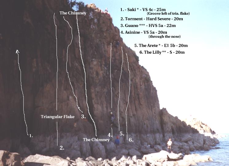 [Topo (climbing diagram) for Hawkcraig Sea Cliff]